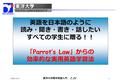 2003/4/12 東洋大学商学英語入門 I-IV 1 英語を日本語のように 読み・聞き・書き・話したい すべての学生に贈る！！ 「 Parrot’s Law 」からの 効率的な実用英語学習法.