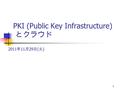 PKI (Public Key Infrastructure) とクラウド 2011 年 11 月 29 日 ( 火 ) 1.