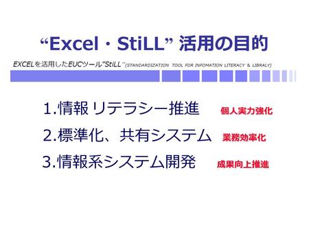 EXCEL を活用した EUC ツール “ StiLL ” (STANDARDIZATION TOOL FOR INFOMATION LITERACY ＆ LIBRALY) “ Excel ・ StiLL ” 活用の目的 成果向上推進 3. 情報系システム開発 成果向上推進 個人実力強化 1. 情報.