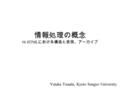 情報処理の概念 #6 HTML における構造と表現、アーカイブ Yutaka Yasuda, Kyoto Sangyo University.