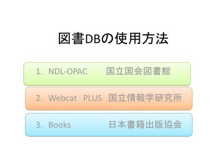 NDL-OPAC 国立国会図書館 Webcat PLUS 国立情報学研究所 Books 日本書籍出版協会