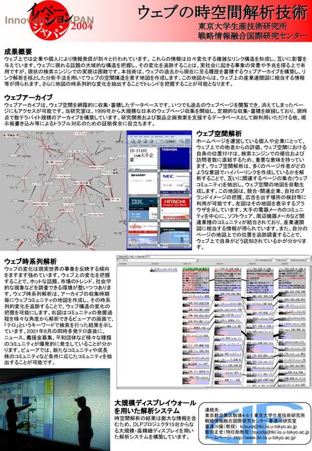 ウェブの時空間解析技術 東京大学生産技術研究所 戦略情報融合国際研究センター 成果概要 ウェブアーカイブ ウェブ空間解析 ウェブ時系列解析