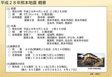 平成２８年熊本地震 概要 (1) 前震 ○ 発生日時 平成２８年４月１４日 ２１時２６分頃 ○ 規 模 マグニチュード６．５(暫定値)