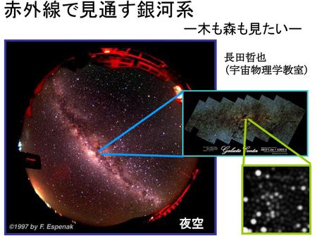 赤外線で見通す銀河系 　　　　　　　　　　　　　　ー木も森も見たいー 長田哲也 （宇宙物理学教室） 夜空.