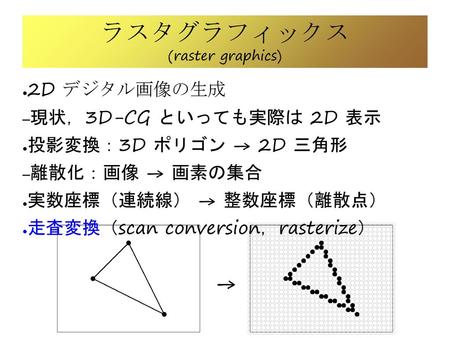 ラスタグラフィックス (raster graphics)