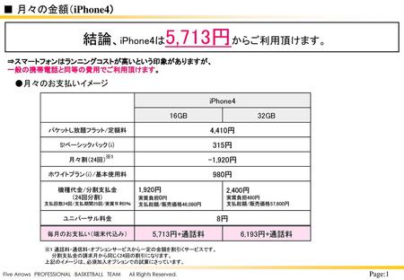 結論、iPhone4は5,713円からご利用頂けます。