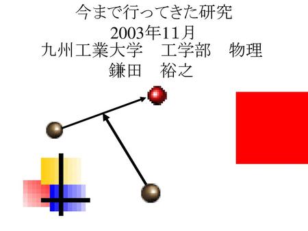 今まで行ってきた研究 2003年1１月 九州工業大学　工学部　物理　 鎌田　裕之　　.