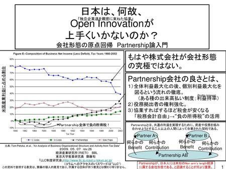 日本は、何故、 Open Innovationが 上手くいかないのか？ 会社形態の原点回帰 Partnership論入門