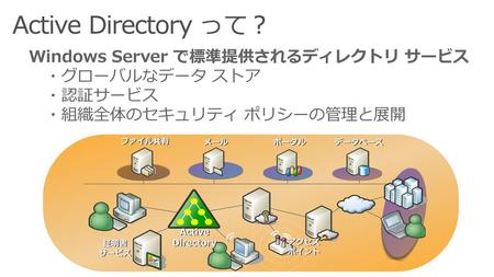 Active Directory って？ Windows Server で標準提供されるディレクトリ サービス ・グローバルなデータ ストア