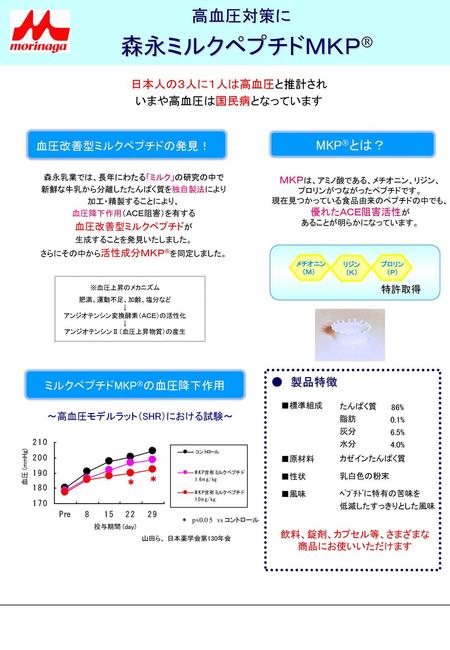 高血圧対策に 森永ミルクペプチドＭＫＰ MKPとは？ 日本人の３人に１人は高血圧と推計され いまや高血圧は国民病となっています
