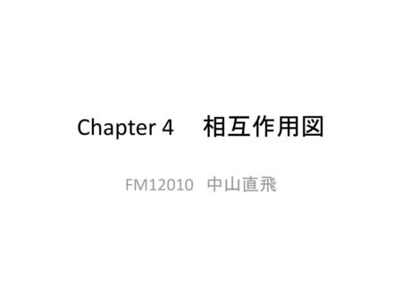 Chapter 4 相互作用図 FM12010　中山直飛.