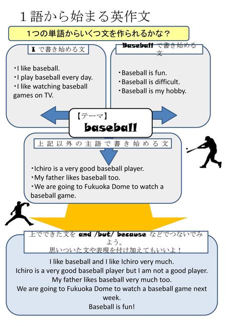 １語から始まる英作文 baseball １つの単語からいくつ文を作られるかな？ ・I like baseball.