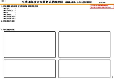 平成28年度研究開発成果概要図 （目標・成果と今後の研究計画）