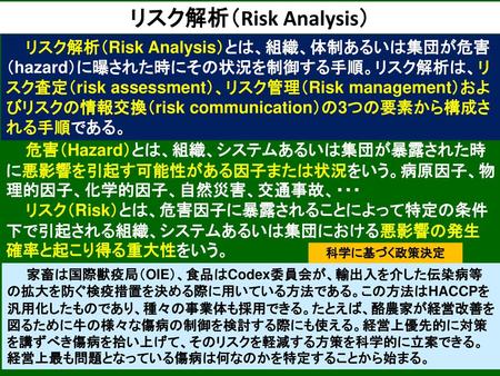 リスク解析（Risk Analysis） リスク解析（Risk Analysis）とは、組織、体制あるいは集団が危害（hazard）に曝された時にその状況を制御する手順。リスク解析は、リスク査定（risk assessment）、リスク管理（Risk management）およびリスクの情報交換（risk.
