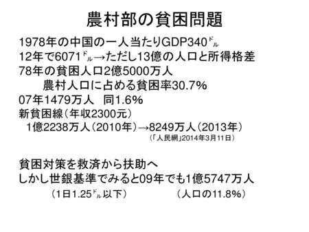 農村部の貧困問題 1978年の中国の一人当たりGDP340㌦ 12年で6071㌦→ただし13億の人口と所得格差