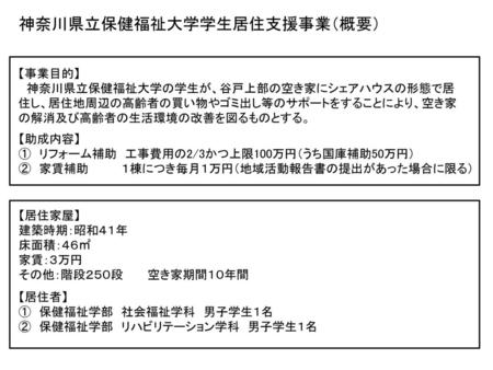 神奈川県立保健福祉大学学生居住支援事業（概要）