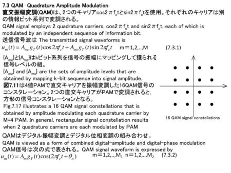7.3 QAM Quadrature Amplitude Modulation