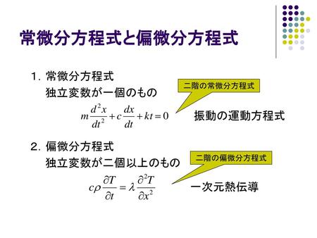 常微分方程式と偏微分方程式 １．常微分方程式 独立変数が一個のもの 振動の運動方程式 ２．偏微分方程式 独立変数が二個以上のもの