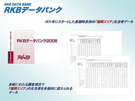 1971年にスタートした長期時系列の「福岡エリア」生活者データ