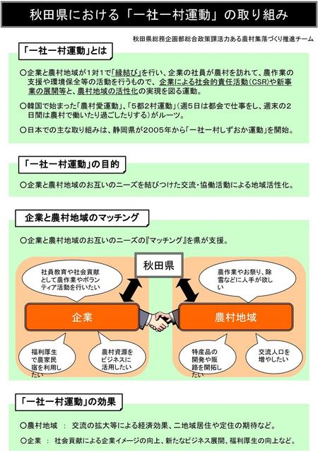 秋田県における「一社一村運動」の取り組み