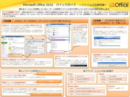 Microsoft Office 2010 クイックガイド ～ファイルの互換性編～