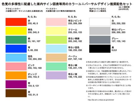 色覚の多様性に配慮した案内サイン図表等用のカラーユニバーサルデザイン推奨配色セット