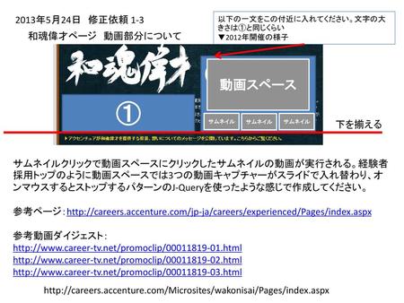 ② ① 動画スペース 2013年5月24日 修正依頼 1-3 和魂偉才ページ 動画部分について 下を揃える