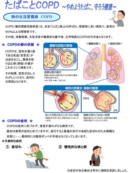 たばことCOPD ～やめようたばこ、守ろう健康～ 肺の生活習慣病 COPD ☆ COPDの肺の状態 ☆ ☆ COPDの症状 ☆