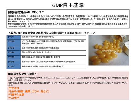 GMP自主基準 健康補助食品のGMPとは？ ＜錠剤、カプセル状食品の原材料の安全性に関する自主点検フローチャート＞ ■米国でもＧＭＰを実施へ