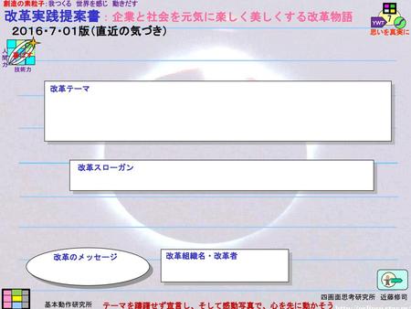 自分ごとでの目次選択と７文字気づき、できれば５７５で