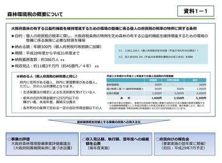 資料１－１ 森林環境税の概要について 大阪府森林の有する公益的機能を維持増進するための環境の整備に係る個人の府民税の税率の特例に関する条例