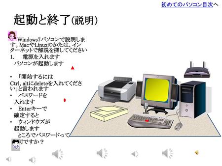 起動と終了(説明） 初めてのパソコン目次へ