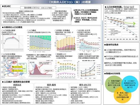 『大阪府人口ビジョン（案）』の概要 ■はじめに ■人口の将来見通し（ｼﾐｭﾚｰｼｮﾝ） ■大阪府の人口の潮流 ｃ ■基本的な視点