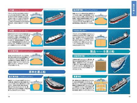製品（せいひん）を運ぶ船 原料を運ぶ船 海の手帳・9 LPG船（エル・ピー・ジーせん） 鉱炭兼用船（こうたんけんようせん）