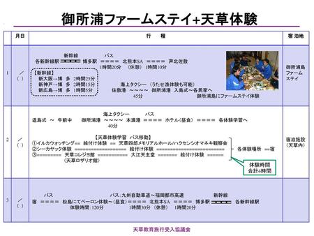 御所浦ファームステイ+天草体験 海上タクシー バス バス バス：九州自動車道～福岡都市高速 新幹線 体験時間合計4時間