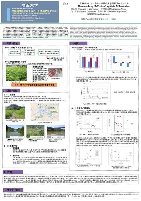 Reseaerching Salix Subfragilis in Miharu dam 目的：イタチハギが窒素循環に及ぼす影響の把握