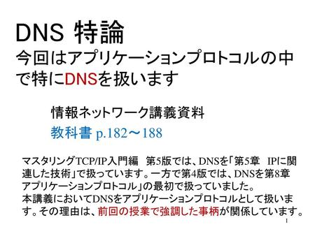 DNS 特論 今回はアプリケーションプロトコルの中で特にDNSを扱います