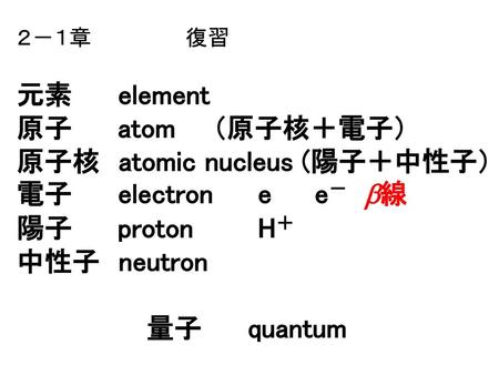原子核 atomic nucleus (陽子＋中性子） 電子 electron e e－ b線 陽子 proton H＋