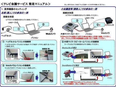 ＜テレビ会議サービス 簡易マニュアル＞ １．使用機器のセッティング 小会議室等（複数人）での参加の一例 自席（個人）での参加の一例 ③ ②