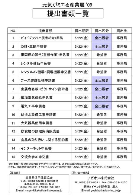 ガイドブック（出展者紹介）原稿 元気がミエる産業展‘09 全出展者 提出 5月22日（金） ８-7252