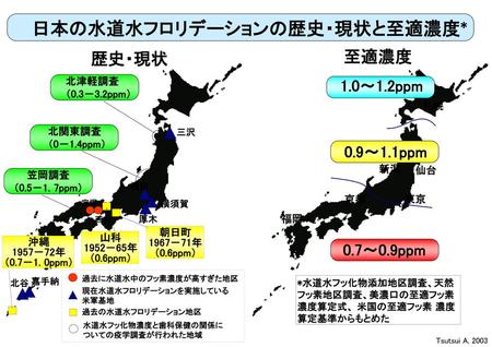 日本の水道水フロリデーションの歴史・現状と至適濃度*