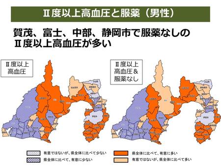 賀茂、富士、中部、静岡市で服薬なしのⅡ度以上高血圧が多い