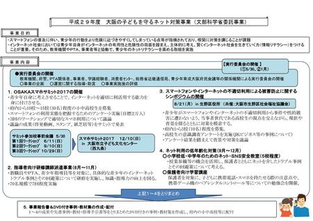 平成２９年度 大阪の子どもを守るネット対策事業（文部科学省委託事業）