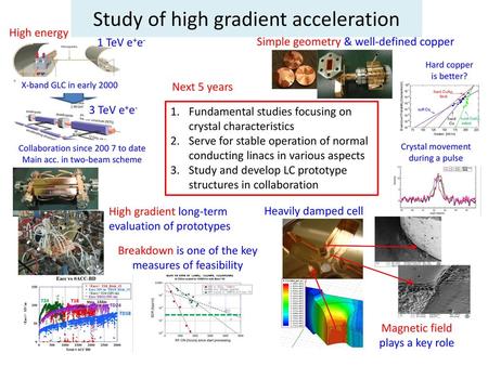 Study of high gradient acceleration