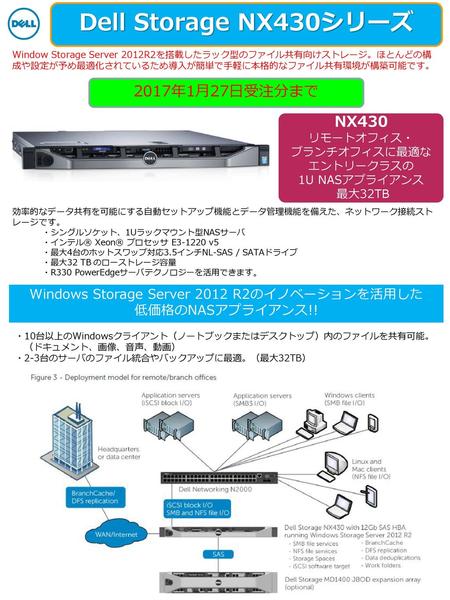 Dell Storage NX430シリーズ 2017年1月27日受注分まで NX430