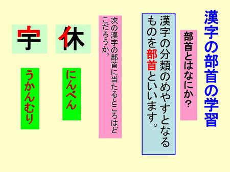 ２年生の学習を思い出そう 今から 九九の問だいを 出します Ppt Download