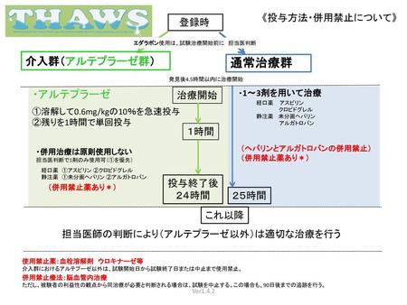 通常治療群 介入群（アルテプラーゼ群） ・アルテプラーゼ 《投与方法・併用禁止について》 登録時 治療開始 １時間 投与終了後 ２４時間