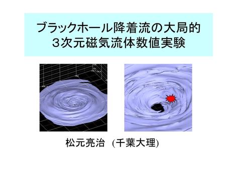 ブラックホール降着流の大局的 ３次元磁気流体数値実験