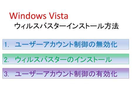 Windows Vista ウィルスバスターインストール方法 ユーザーアカウント制御の無効化 ウィルスバスターのインストール