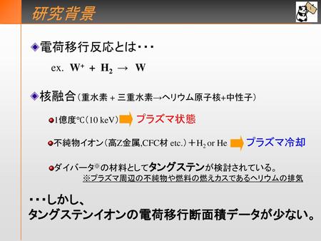 研究背景 電荷移行反応とは・・・ 核融合（重水素 + 三重水素→ヘリウム原子核+中性子） ・・・しかし、